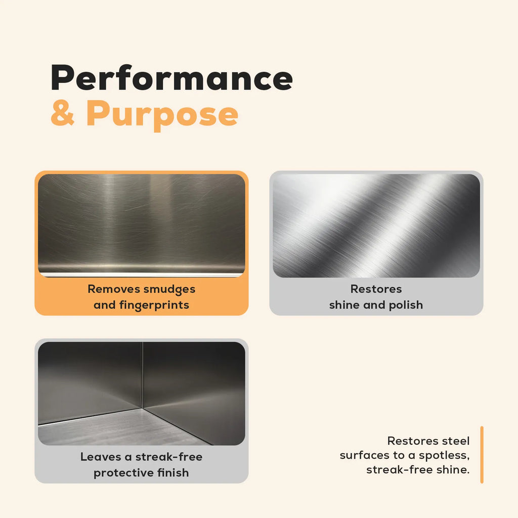 Stainless Steel Polish (RC-10P)